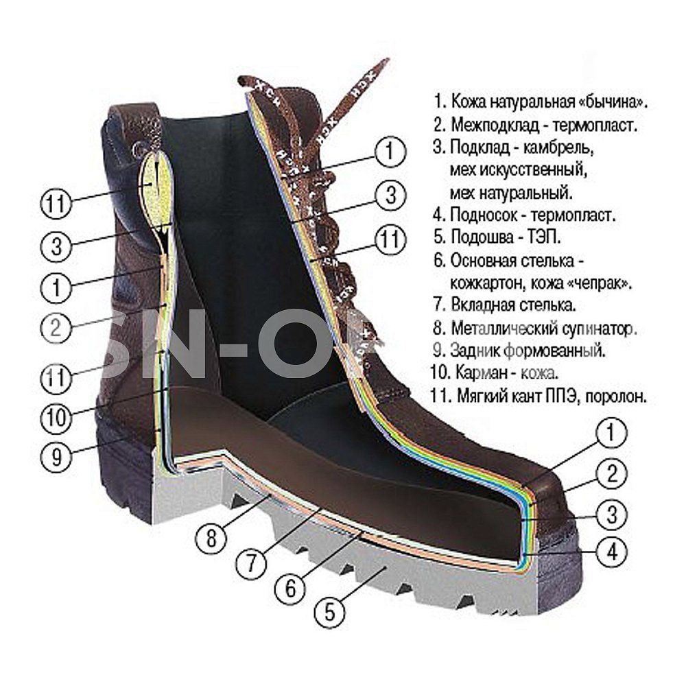 Ботинки "Страйкер" (хаки) зима 584-6